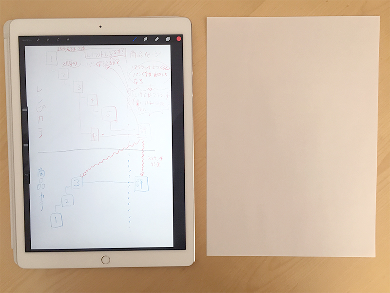 レビュー：iPad ProとApple Pencilを仕事で活用してみた感想